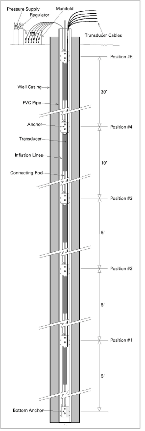 vertical_shaft.png