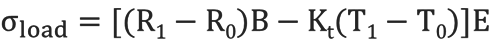 Load-Related_Stress.png