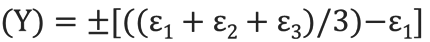 Maximum_Bending_Strain_Around_the_XX_Axis.png