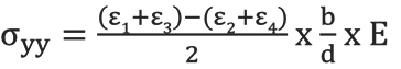 Stress_Due_To_Bending_on_Axis_YY.png