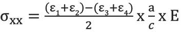 Stress_Due_to_Bending_on_Axis_XX.png