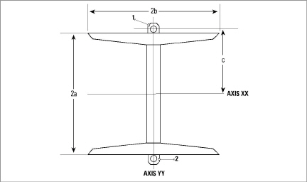 figure-4000-AxialStrainMeasureXX.jpg