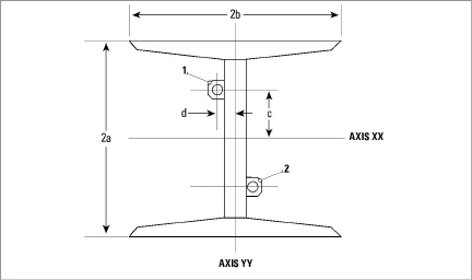 figure-4000-AxialStrainNOTRECOMMEND.jpg