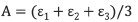 Average_Axial_Strain.png