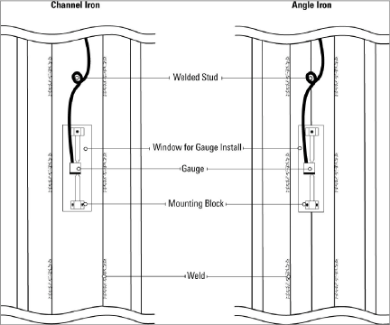 Instrument_Protection00068.png