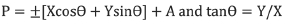 Maximum_Strain.png