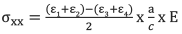Stress_Due_to_Bending_on_Axis_XX.png