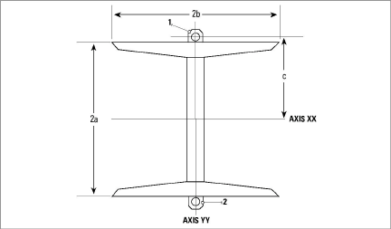 figure-4000-AxialStrainMeasureXX.png