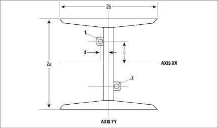 figure-4000-AxialStrainNOTRECOMMEND.png