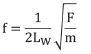 Fundamental_Frequency.png