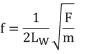 Fundamental_Frequency.png