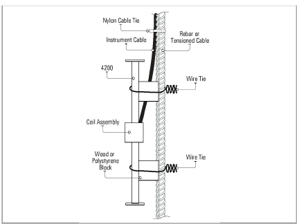 05_Instalar_el_Medidor_en_Concreto00027.png