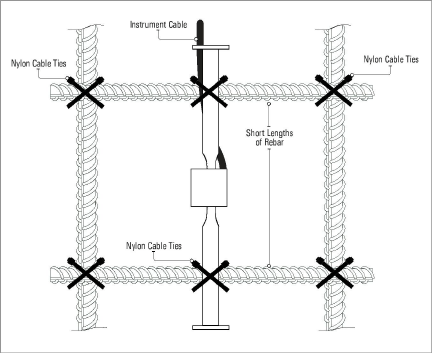4200-Alternative-Attaching-Model4200.png