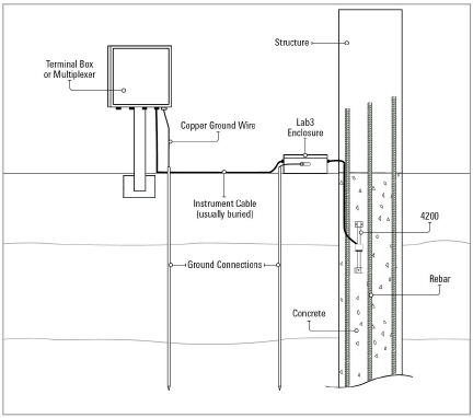 04_Embedding_Gauges00679.jpg