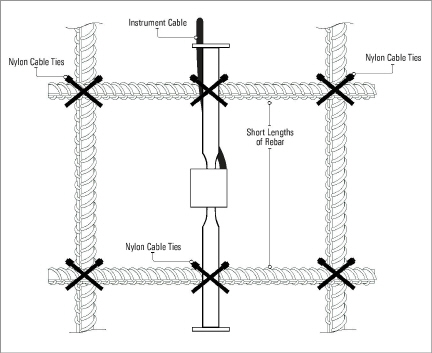 4200-Alternative-Attaching-Model4200.jpg