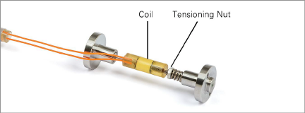 4202-Strain-Gauge-Adjusting.png
