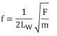 Fundamental_Frequency.png
