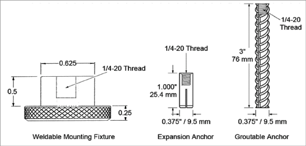 Anchor_Types_with_Dimensions.png