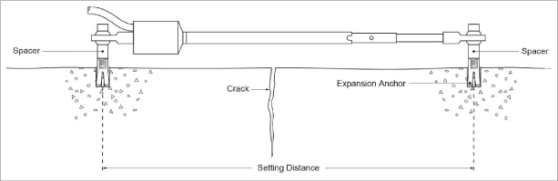 Installation_using_Expansion_Anchors.png