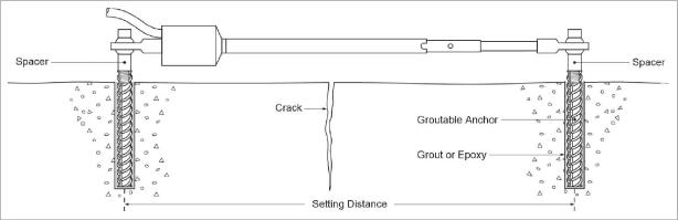 Installation_using_Groutable_Anchors.png