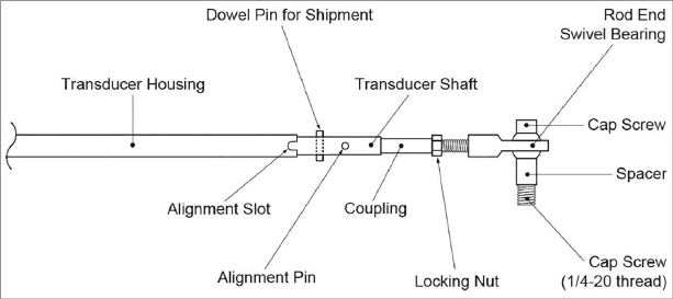 Model_4420-3_12.5_25_Detailed_View.png