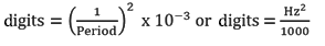 Digits_Calculation.png