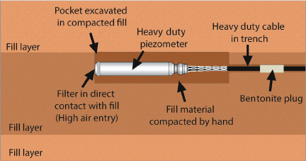 High_Air_Entry_Filter.png