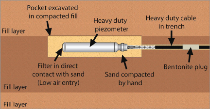 Low_Air_Entry_Filter.png