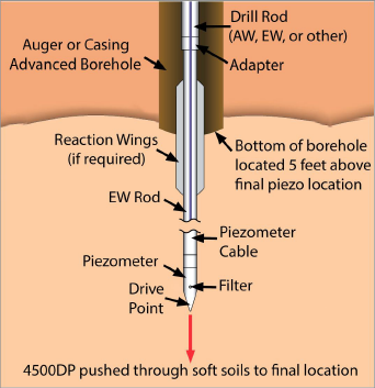 Typical_Soft_Soils.png