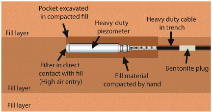 High_Air_Entry_Filter.png