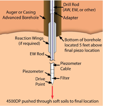 Typical_Soft_Soils.png