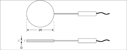Radius_and_Thickness.png