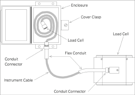 Load_Cell_System_(Typical).png