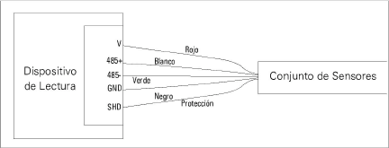 485_Wiring.png