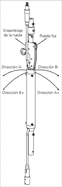 AA-BB-Direction.png