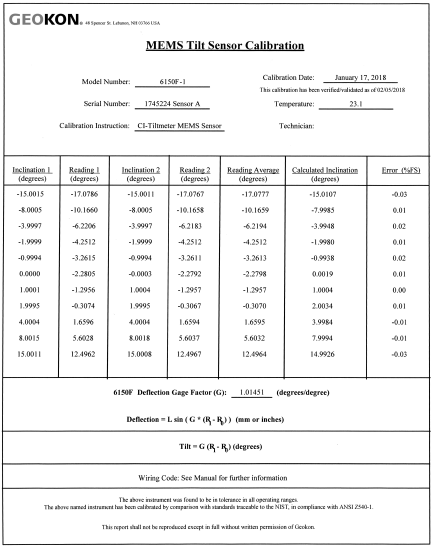 6150_METS_Tilt_Sensor_A.png