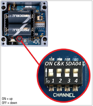 Channel_Select_Switches.png