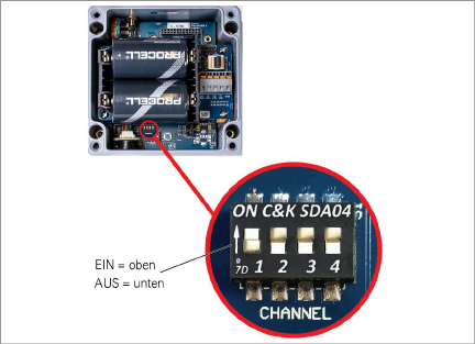 Channel_Select_Switches.png