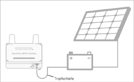 Solar_with_battery_and_CGS.png