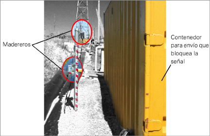 Container_Blockage.png