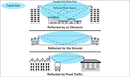Fresnel.png