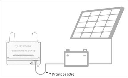 Solar_with_battery_and_CGS.png