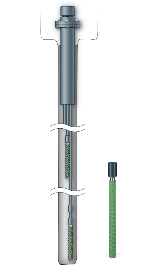 Model 1150 (A-3) Multiple Point Rod Extensometer