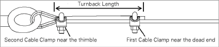 Two_Cable_Clamps.png